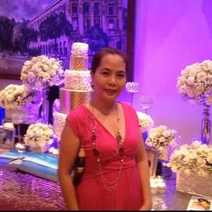 Meet your Posher, Thuy